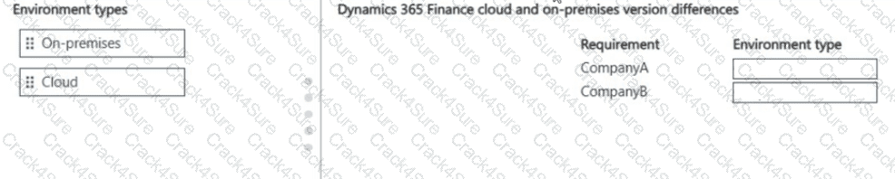 MB-500 question answer