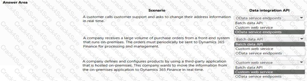 MB-500 question answer