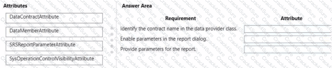 MB-500 question answer