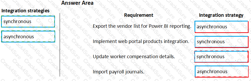 MB-500 question answer