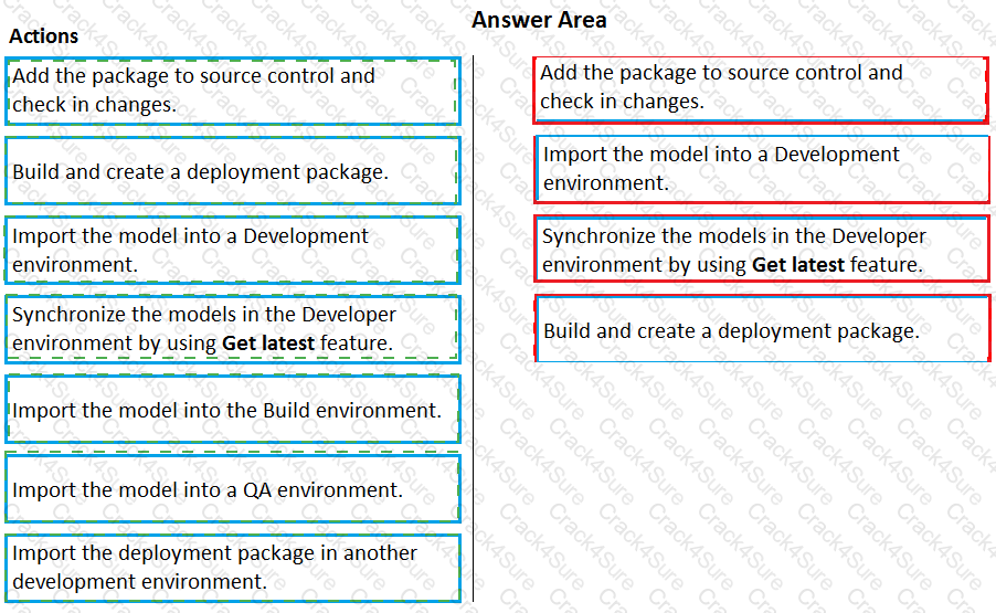 MB-500 question answer