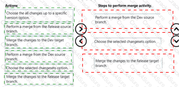 MB-500 question answer