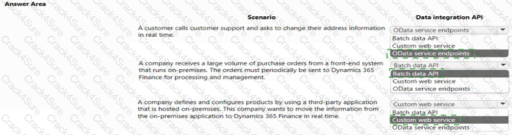 MB-500 question answer