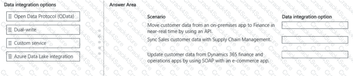 MB-500 question answer