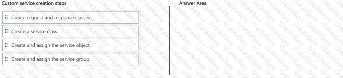 MB-500 question answer