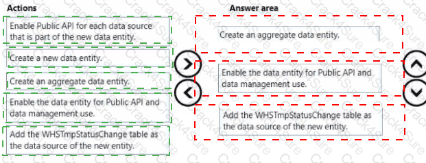 MB-500 question answer