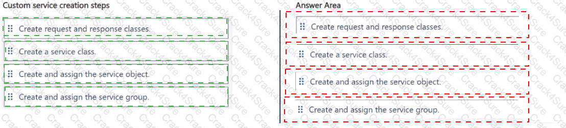 MB-500 question answer