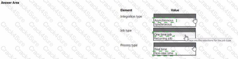 MB-500 question answer