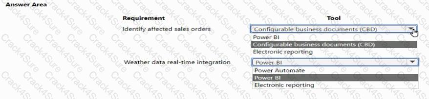 MB-700 question answer