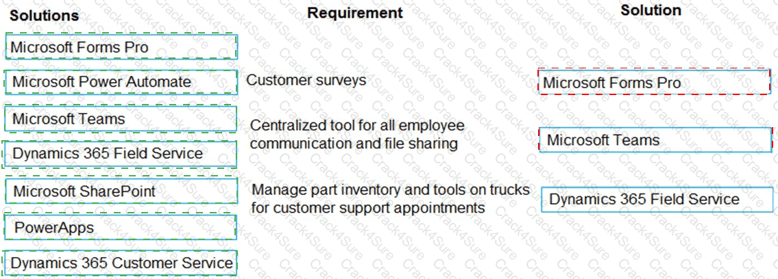 MB-700 question answer
