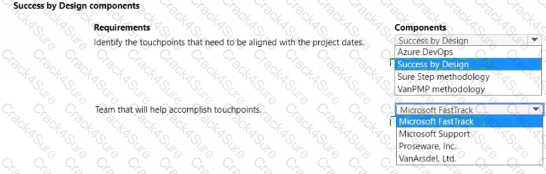 MB-700 question answer