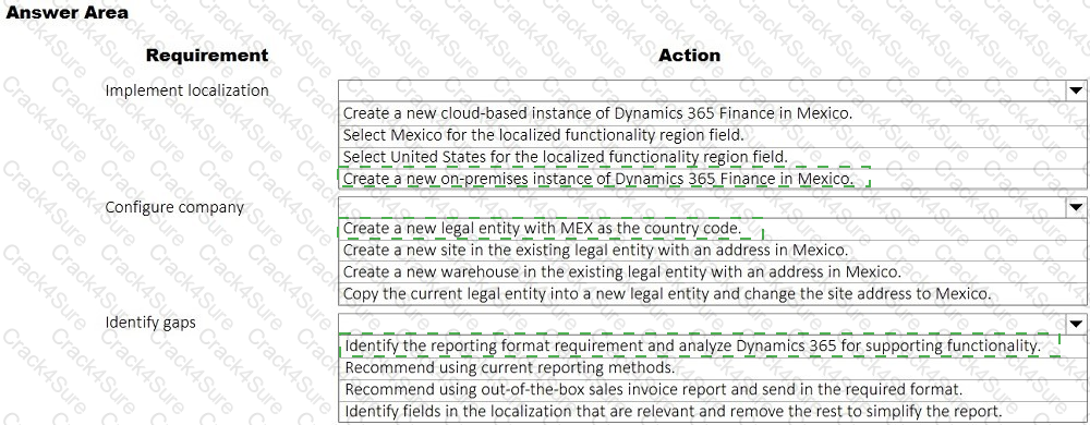 MB-700 question answer