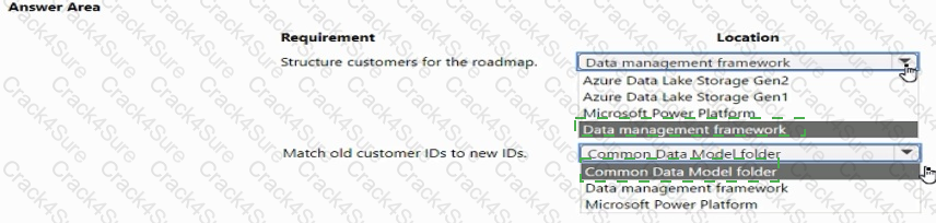 MB-700 question answer