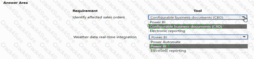 MB-700 question answer