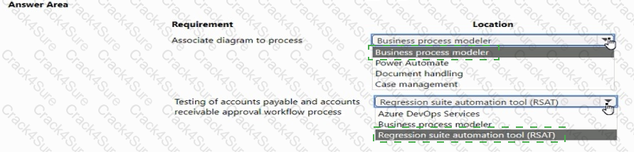 MB-700 question answer