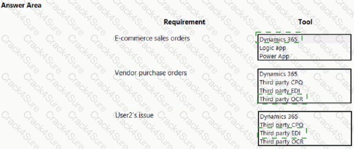 MB-700 question answer