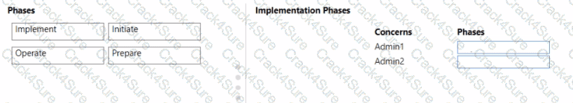 MB-700 question answer