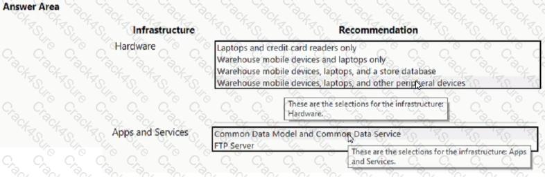 MB-700 question answer