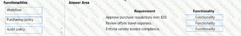 MB-700 question answer