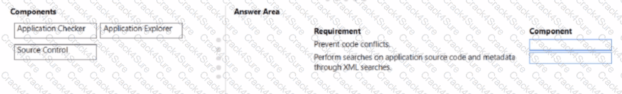 MB-700 question answer