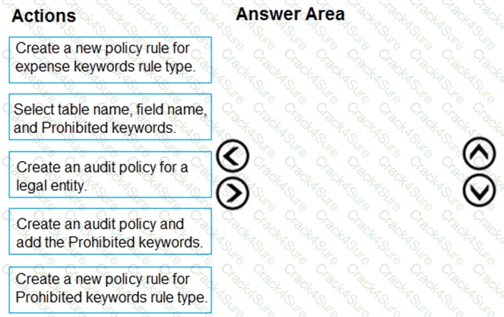 MB-700 question answer