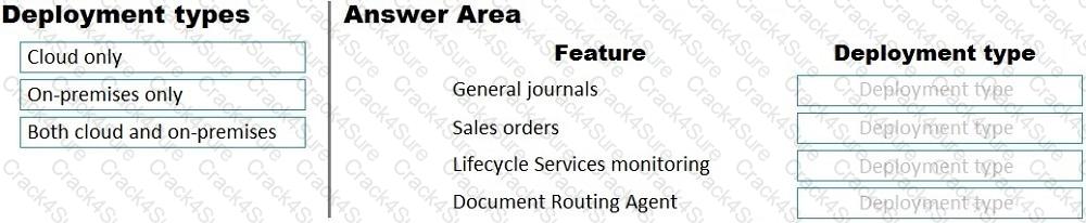 MB-700 question answer