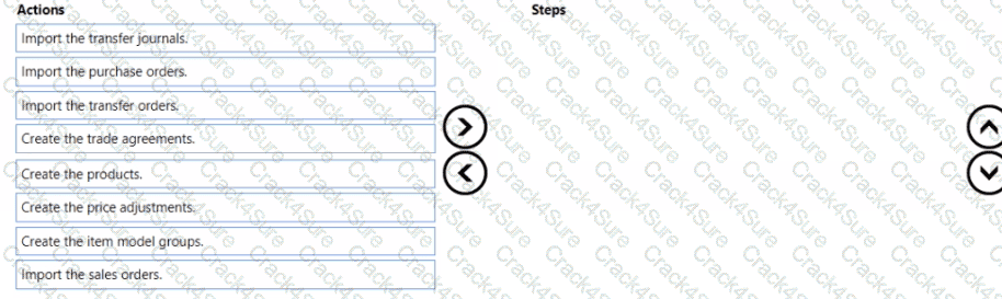 MB-700 question answer