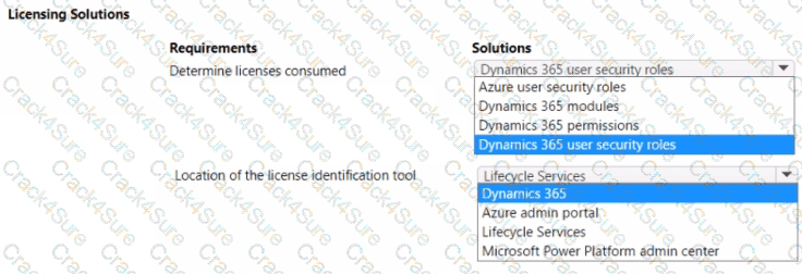 MB-700 question answer