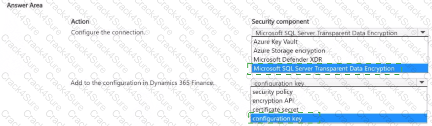 MB-700 question answer