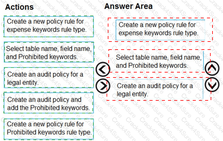 MB-700 question answer