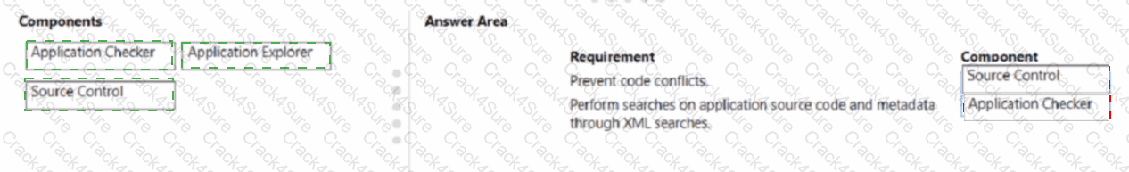 MB-700 question answer