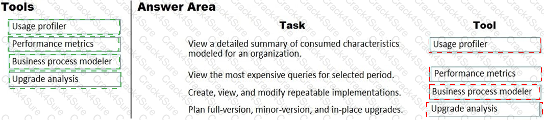 MB-700 question answer