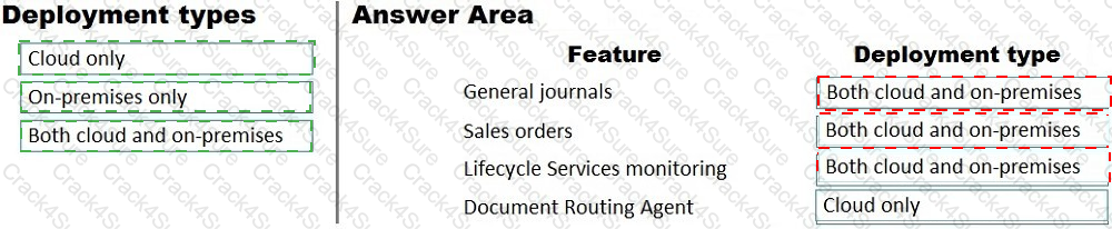 MB-700 question answer