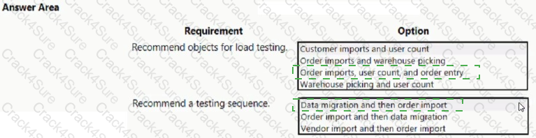 MB-700 question answer