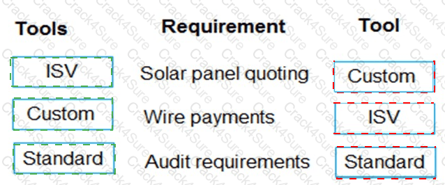 MB-700 question answer