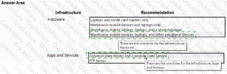 MB-700 question answer
