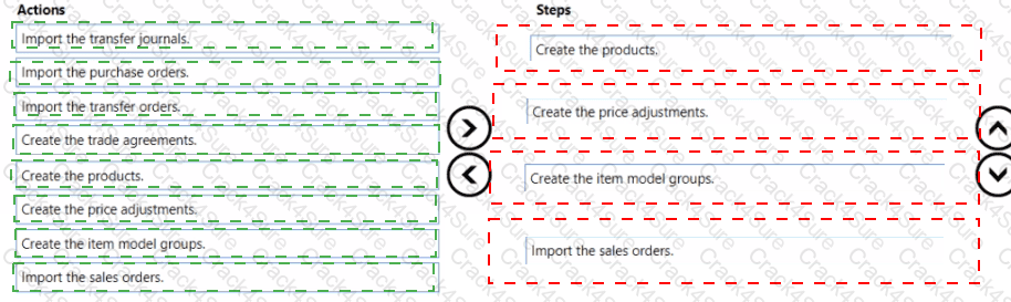 MB-700 question answer