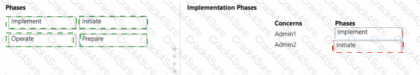 MB-700 question answer