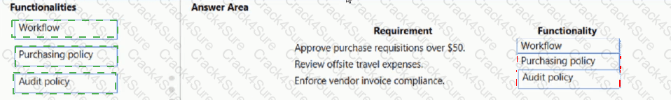 MB-700 question answer