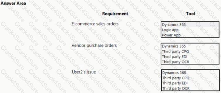 MB-700 question answer