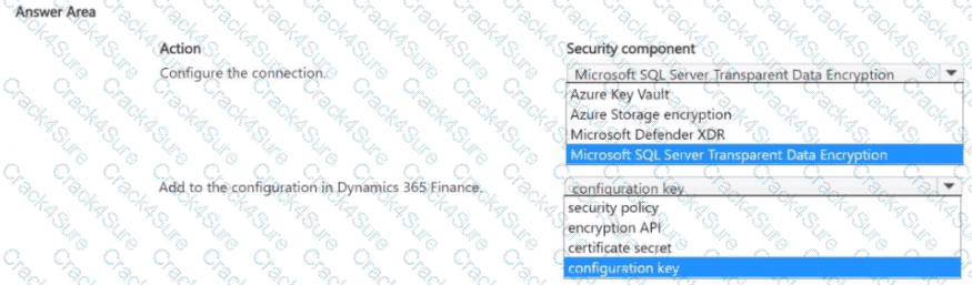 MB-700 question answer