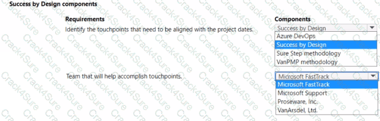 MB-700 question answer