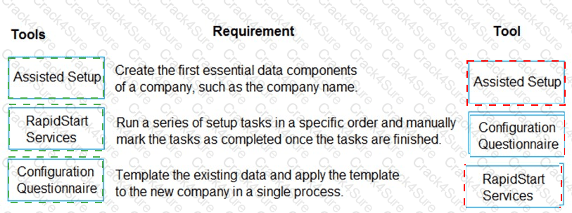 MB-800 question answer