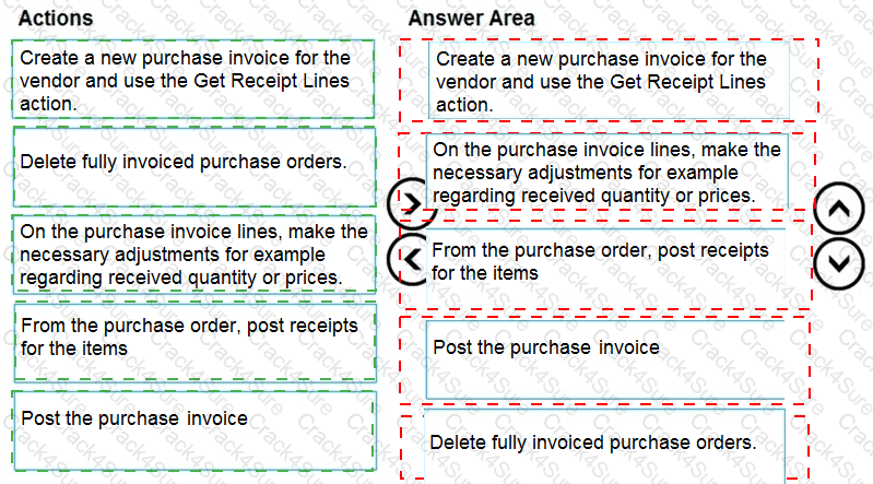 MB-800 question answer