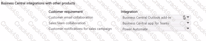 MB-800 question answer