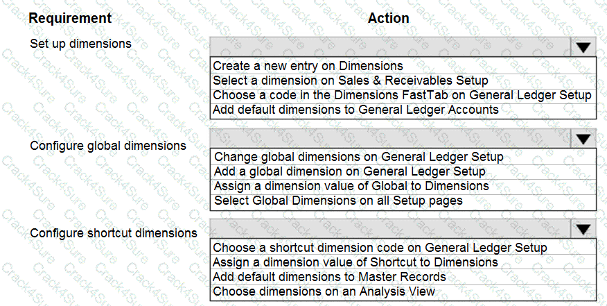 MB-800 question answer