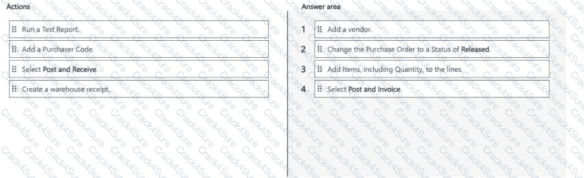 MB-800 question answer