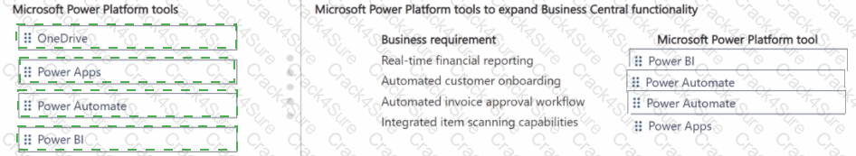 MB-800 question answer