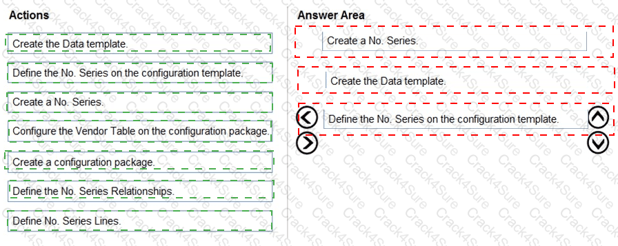 MB-800 question answer