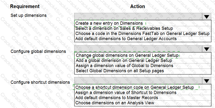 MB-800 question answer